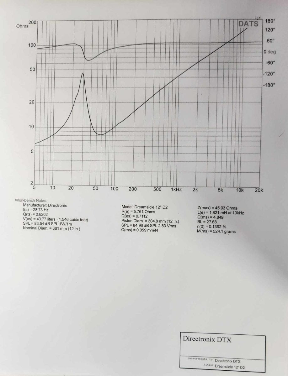 Refurbished DTX Dreamsicle v1 Subwoofer