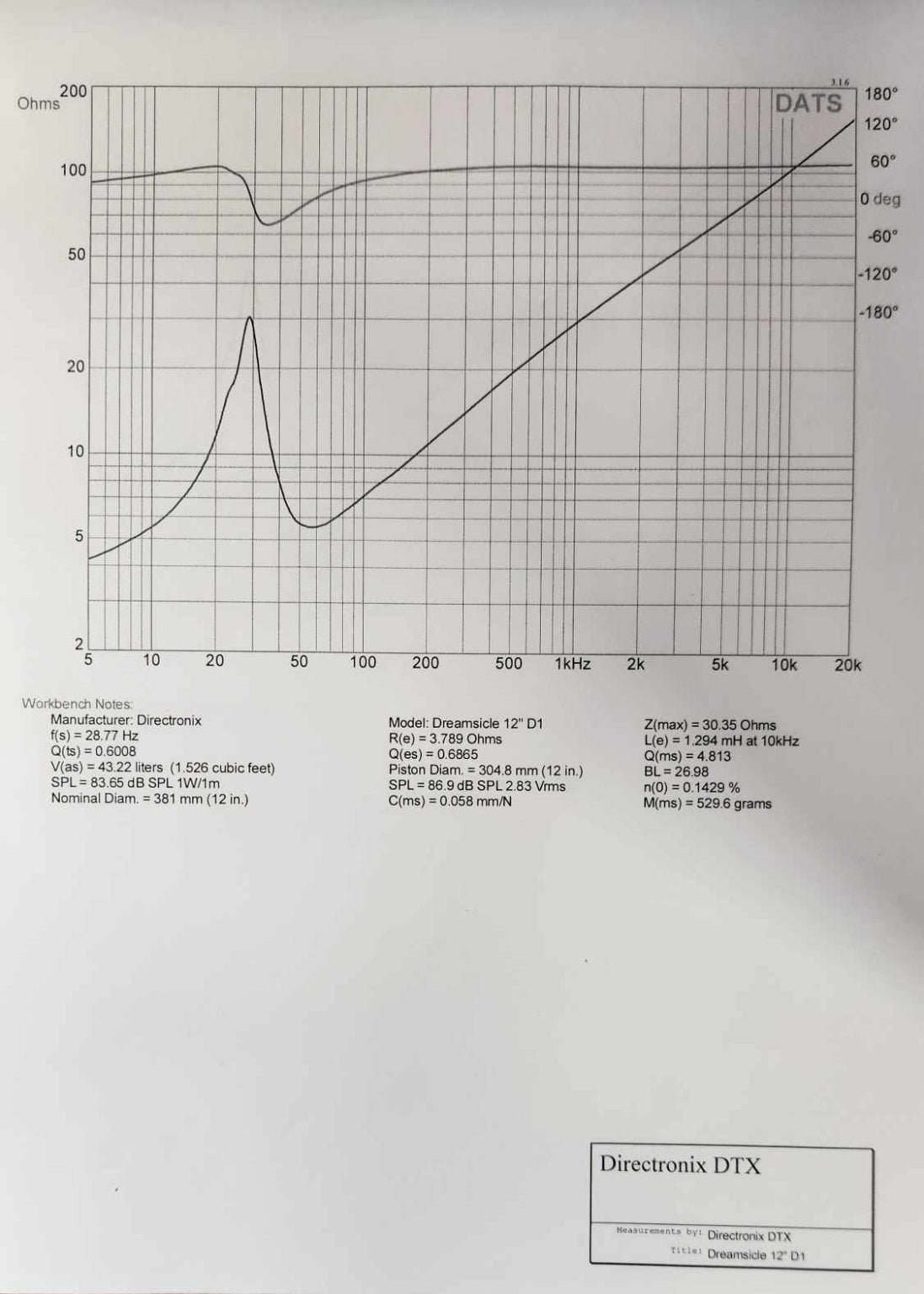 Refurbished DTX Dreamsicle v1 Subwoofer
