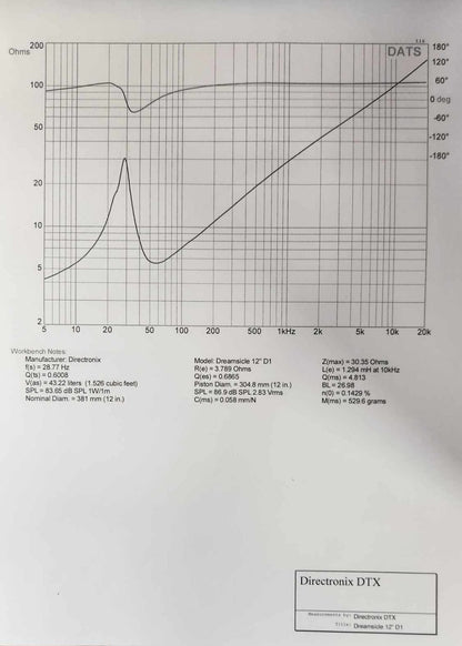 Refurbished DTX Dreamsicle v1 Subwoofer