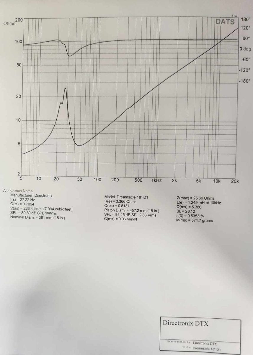 Refurbished DTX Dreamsicle v1 Subwoofer