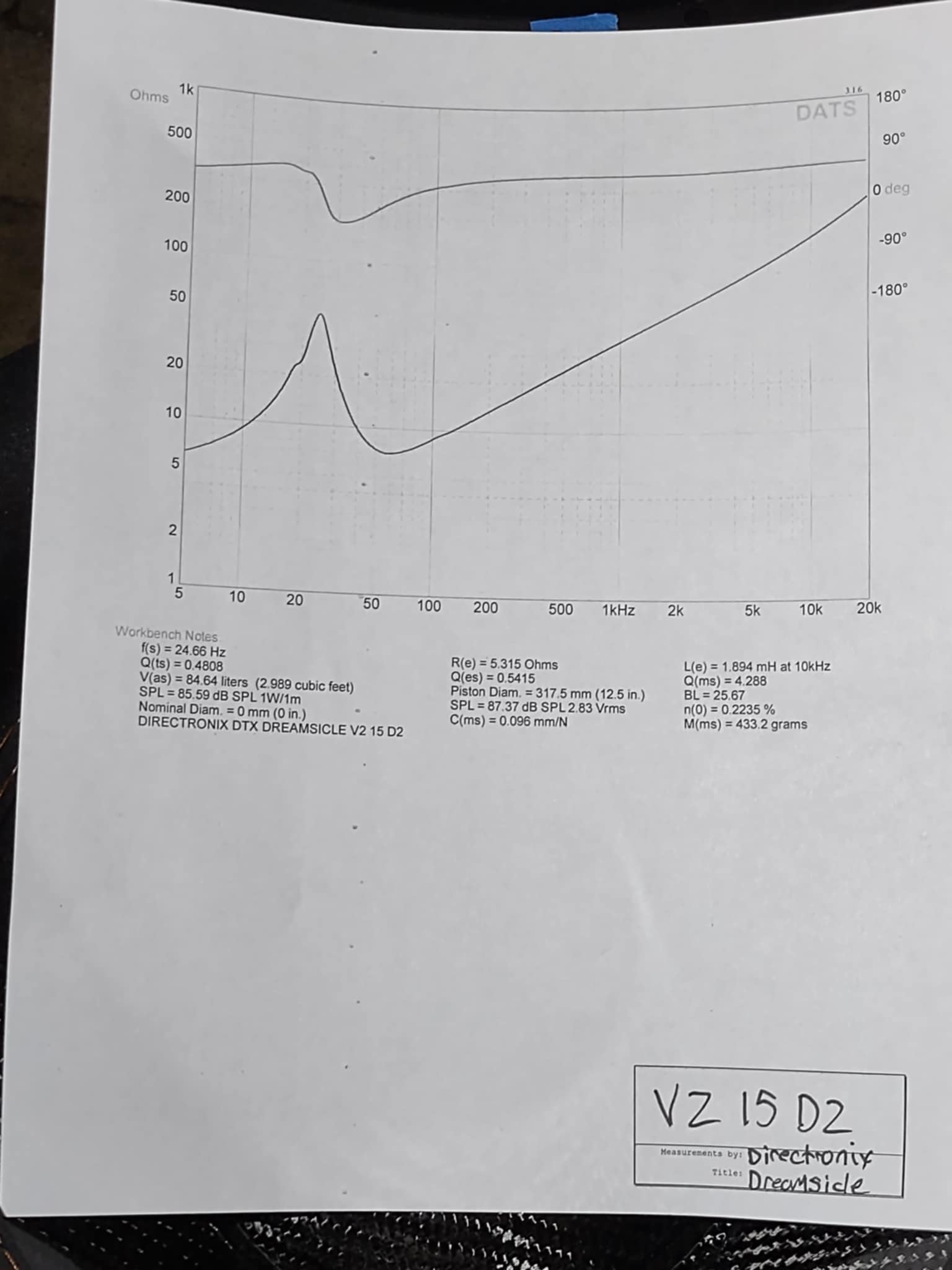 DTX Dreamsicle 15″ V2 Subwoofer