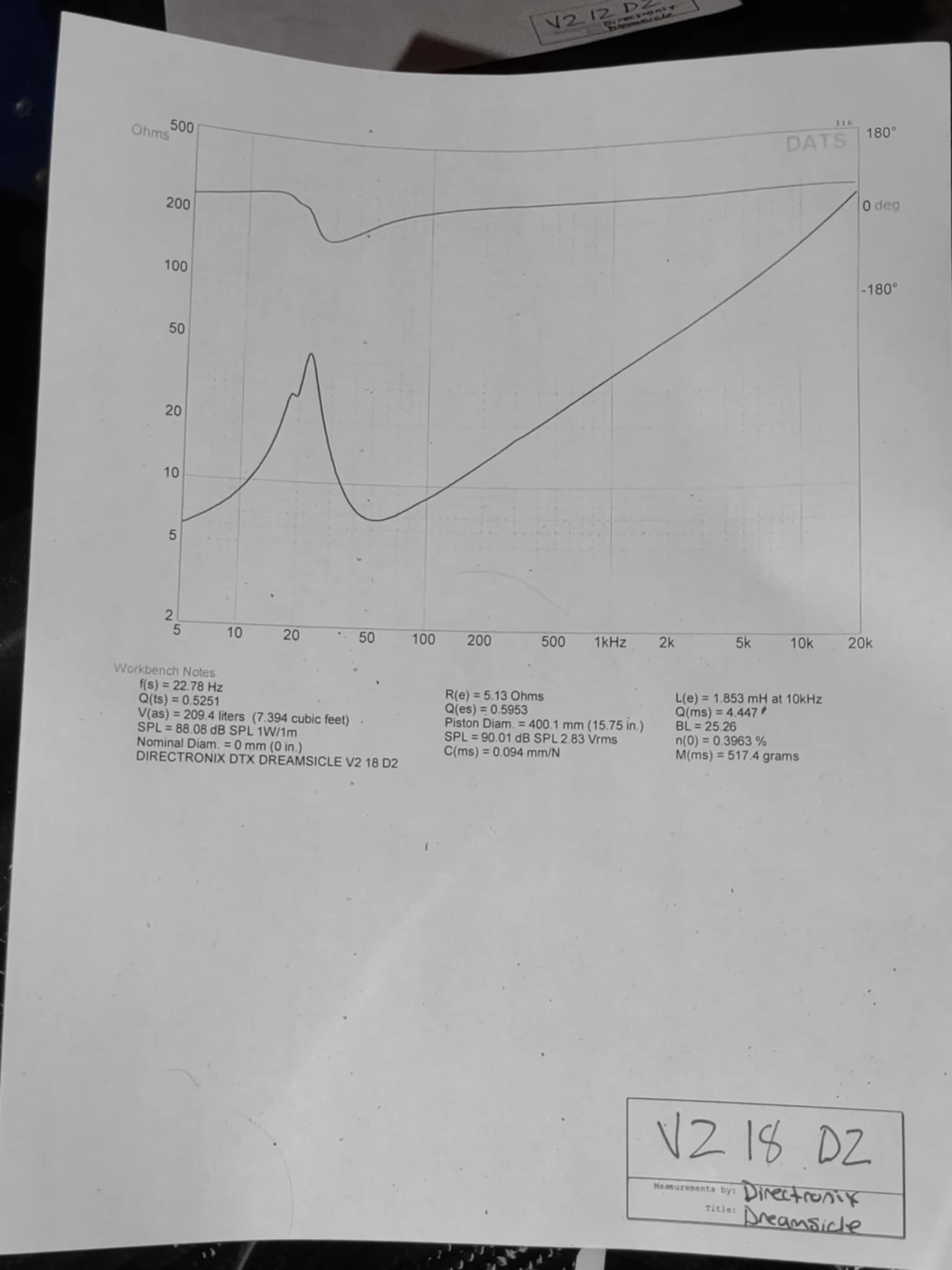 DTX Dreamsicle 18″ v2 Subwoofer - 3000 RMS – Directronix