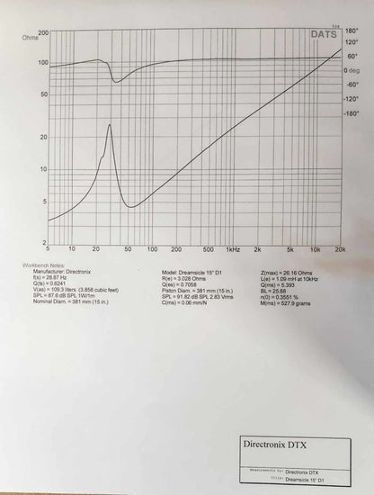 Refurbished DTX Dreamsicle v1 Subwoofer