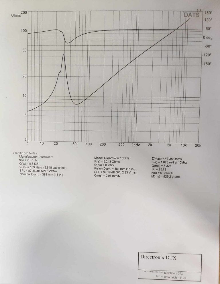 Refurbished DTX Dreamsicle v1 Subwoofer